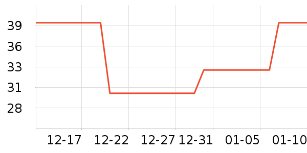 ��ʫС�����廤����װ��ʷ�۸�