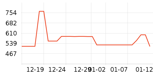 ����˾ͨ��̥��ʷ�۸�