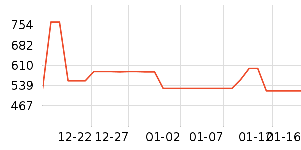 ����˾ͨ��̥��ʷ�۸�