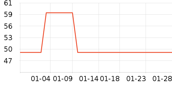 ����ϴ��ˮ��ʷ�۸�