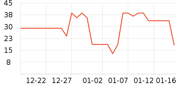 �����˽�������ʷ�۸�