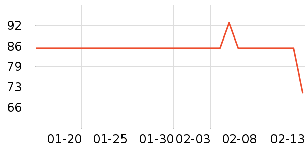 Ƭ�����Һ��˪��ʷ�۸�