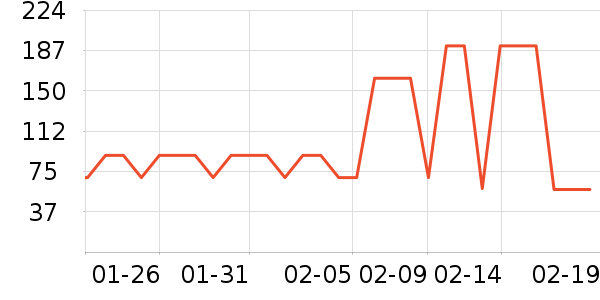 ��֪ͼ���ͯ����/ͯ����ʷ�۸�