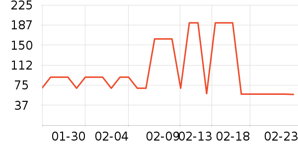 ��֪ͼ���ͯ����/ͯ����ʷ�۸�