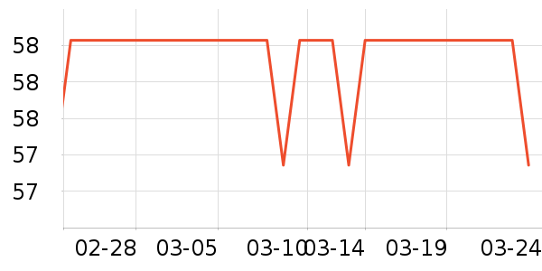 ��֪ͼ���ͯ����/ͯ����ʷ�۸�