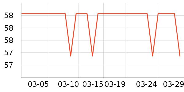 ��֪ͼ���ͯ����/ͯ����ʷ�۸�