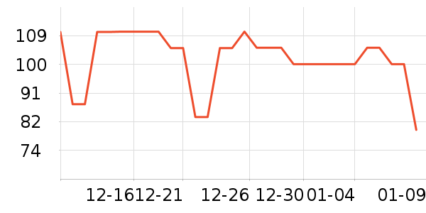 ����������ʷ�۸�