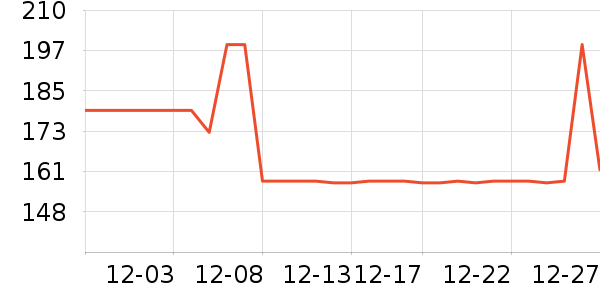 ������������ʷ�۸�