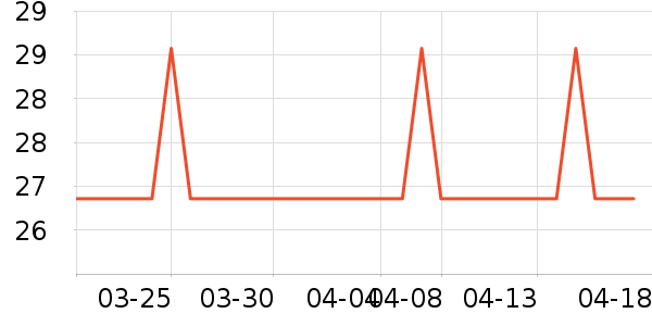 �����׶��󴽸���ʷ�۸�