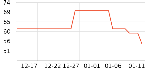 �ϼ��˱�ů������ʷ�۸�