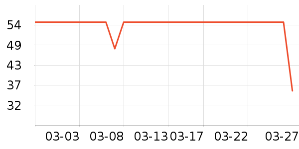 �����������ʷ�۸�