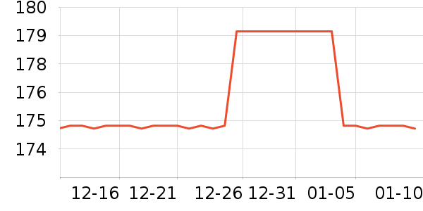 �˶�����ʷ�۸�