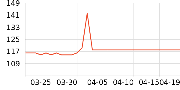 ţ��Ӥ���̷���ʷ�۸�