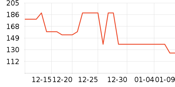 ����ʿѧ��Ь��ʷ�۸�