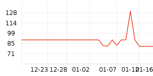 ������ʳ��ʷ�۸�