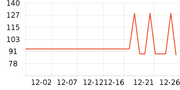 ��̬�Ʊ�Я/�ƶ���Դ��ʷ�۸�