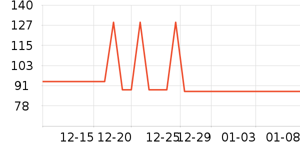 ��̬�Ʊ�Я/�ƶ���Դ��ʷ�۸�