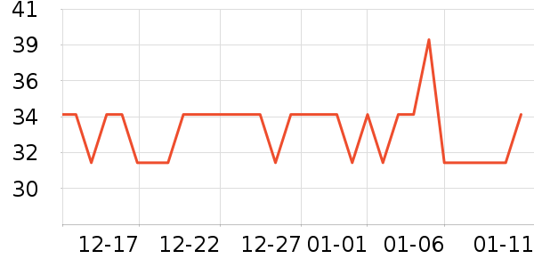 �������ñ���������ʷ�۸�