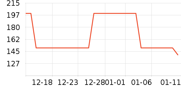 �Ͽ�ٯ�˶�װ��ʷ�۸�