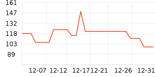 ɭ����֯��ʷ�۸�