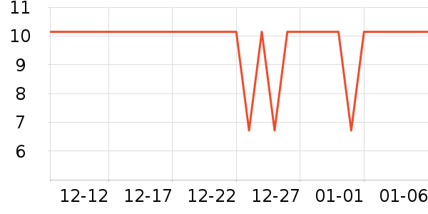 ʪ����ʷ�۸�