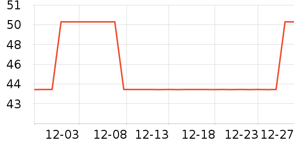 inWEJIA��๤����ʷ�۸�