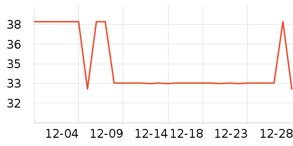 �õϹ��������ʷ�۸�