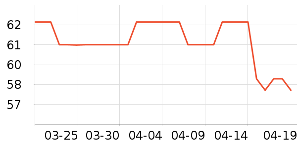 ���ڶ�ͯ���¿���ʷ�۸�