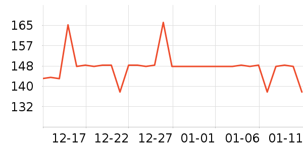 �ǵ��˶�Ь��ʷ�۸�