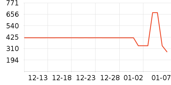 Swisseά����/������/����п����ʷ�۸�