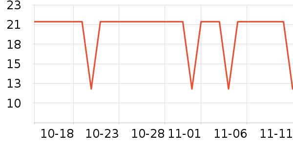 ��ϲ��������ʷ�۸�