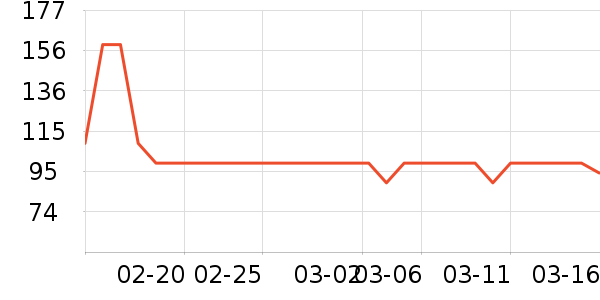 �ز��˶�������ʷ�۸�