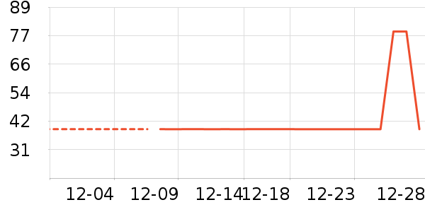 ��ͯë��/��֯����ʷ�۸�