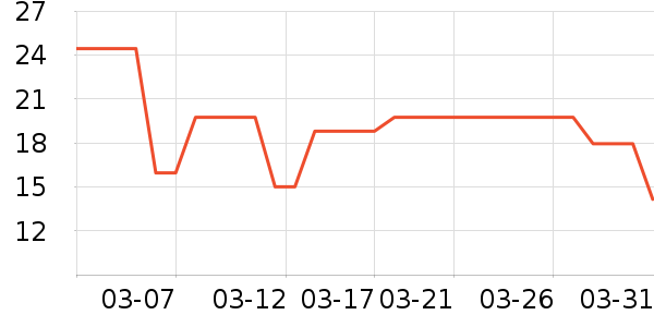 ë��ƽ��Ĥ������ʷ�۸�