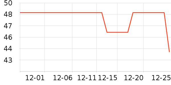 Ԫʽ��ҩ������ʷ�۸�