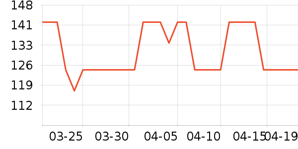 ��ɡ/�����ʷ�۸�