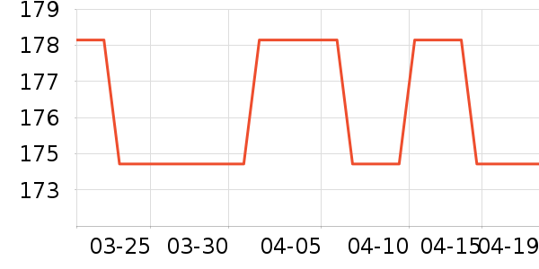 ��ˮ�ð׾���ʷ�۸�