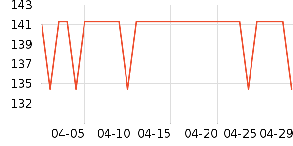 ��ܽɯˬ��ˮ��ʷ�۸�