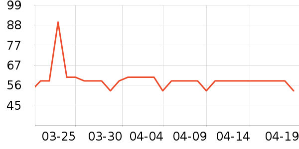 ����ӡ��ֽ��ʷ�۸�