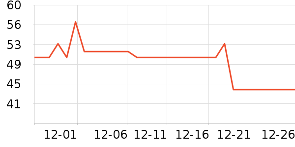 è����ƷŮʿ�ڿ���ʷ�۸�