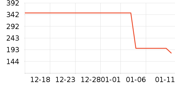 ���¿�������ʷ�۸�