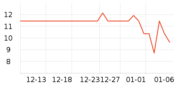 ��ӹ��߲���ʷ�۸�