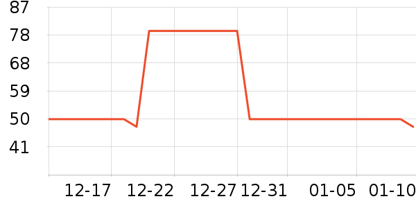 ����������ͯ������ʷ�۸�