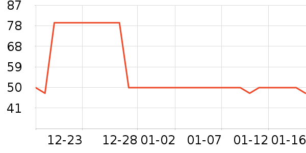 ����������ͯ������ʷ�۸�