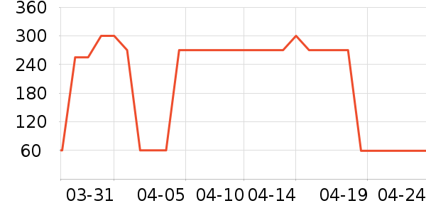 ������/���/�����ʷ�۸�