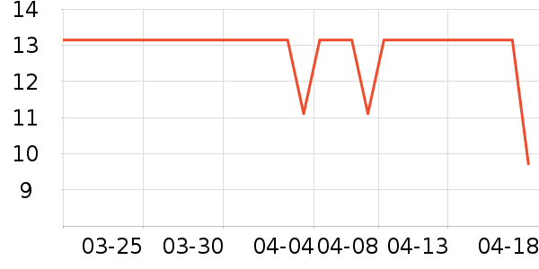 ���������ǩ��ʷ�۸�