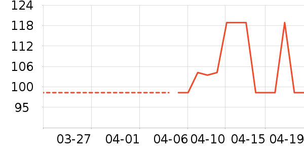 ԭ����Ұ����/ţ�����ʷ�۸�