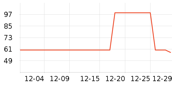 ����������ͯT����ʷ�۸�