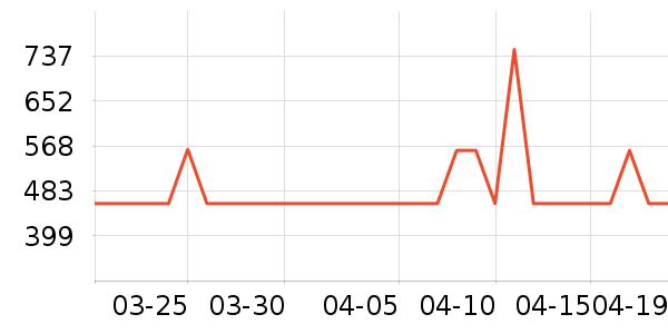 �°�����������������ʷ�۸�