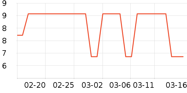 ����������/ţ�����ʷ�۸�